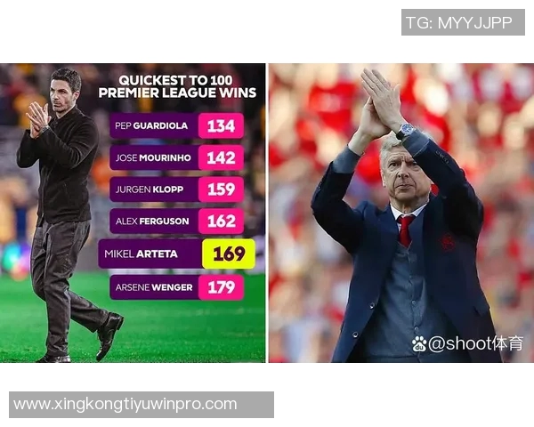 英超历史执教时间排行榜温格弗格森稳居前二阿尔特塔排名第十