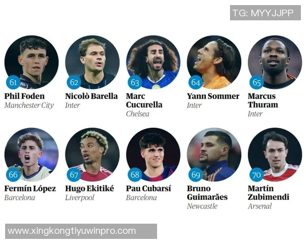 卫报评选百大球星11至40名：帕尔默约克雷斯梅西维尔茨等人上榜